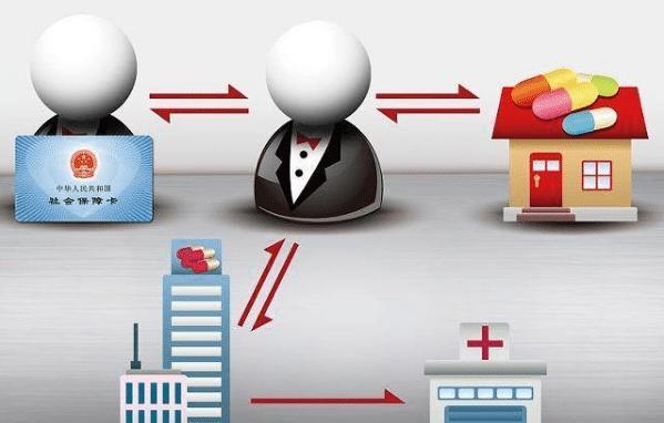 蚌埠医保余额套现渠道(医保钱如何套现)