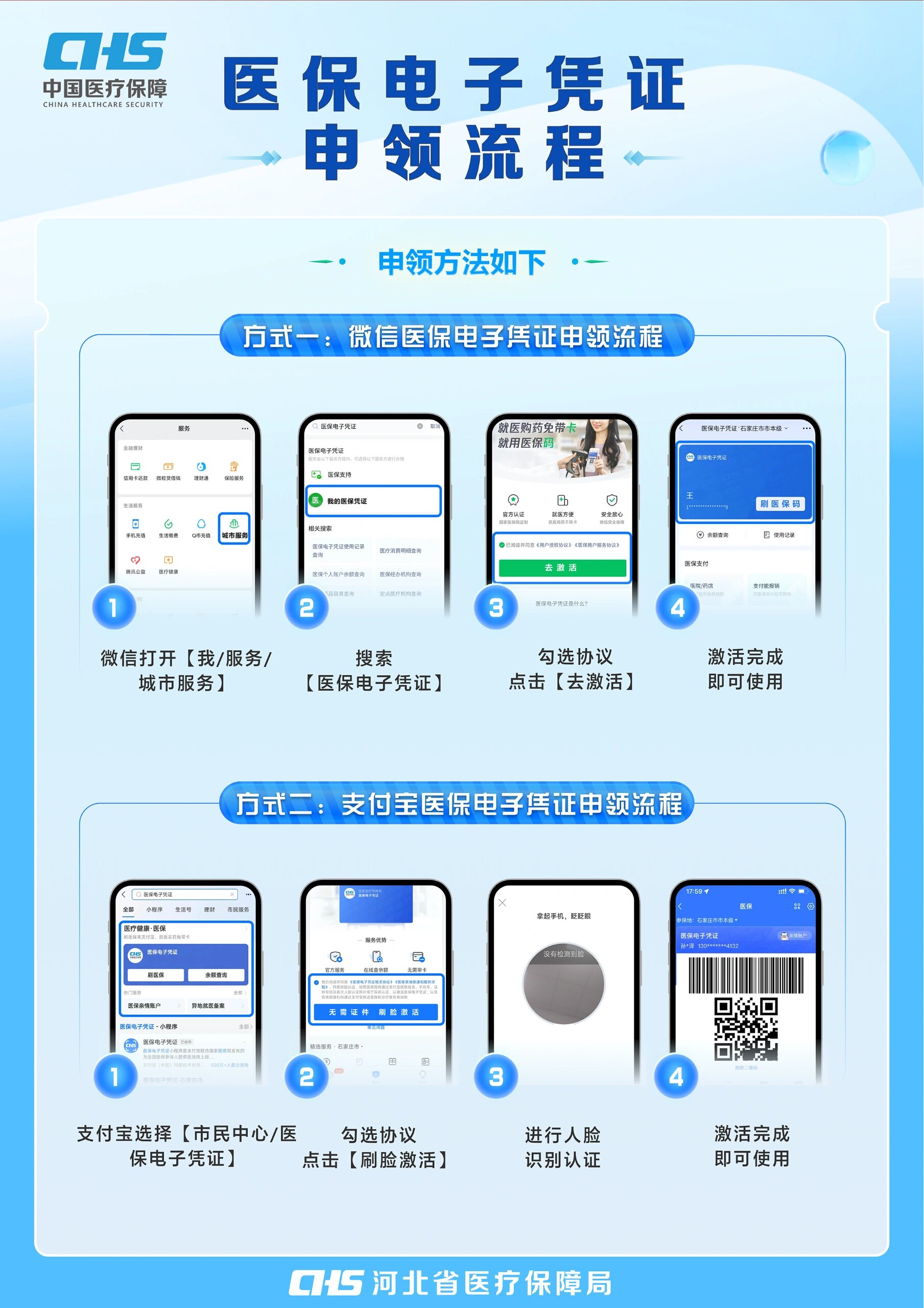蚌埠医保卡金额如何提取(医保卡金额提取方法)