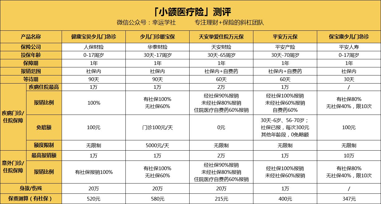 蚌埠医保小额提取代办600以内(医保提取24小时中介)