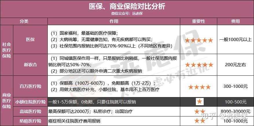 蚌埠医保小额提取代办600以内(医保提取微信24小时)