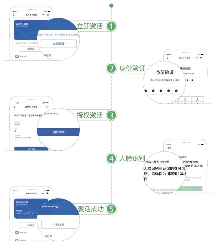 蚌埠武汉医保卡余额提取(武汉医保卡余额提取多久到账)